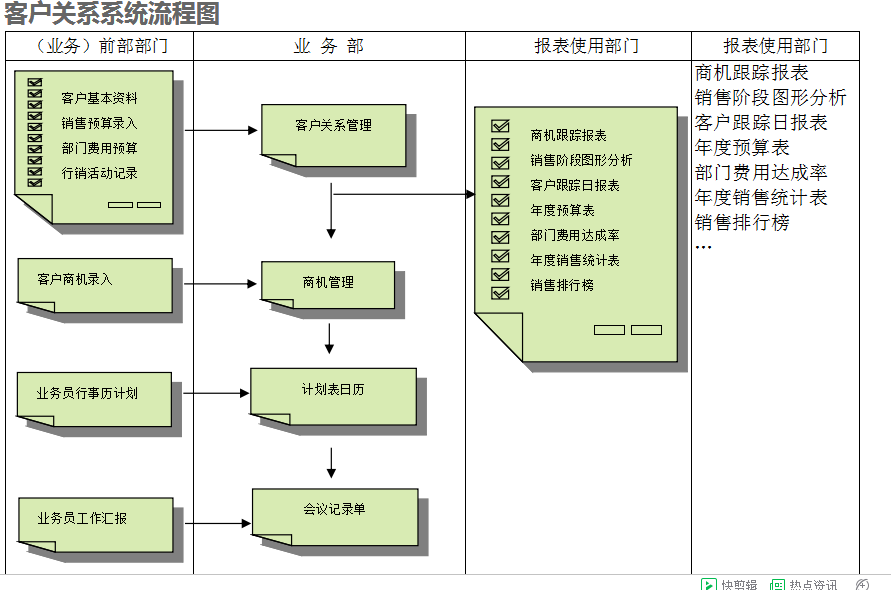 　星空在线官网-星空在线官网(中国)
的具体操作步骤是怎样的