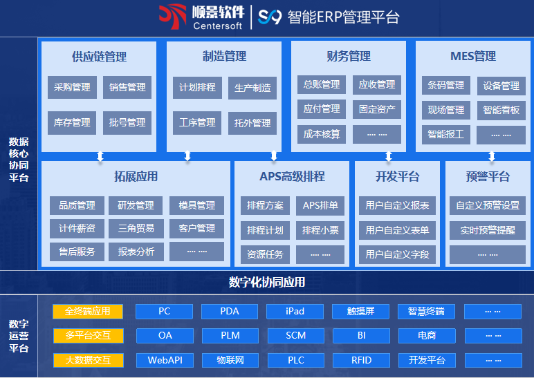 顺景S9 星空在线官网-星空在线官网(中国)
